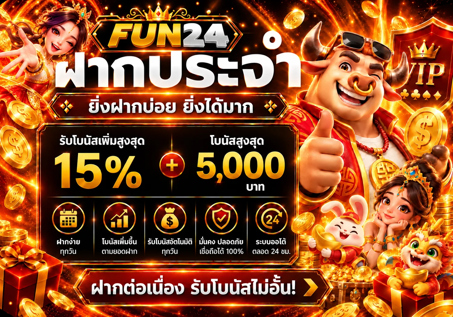 FUN24 slot โปรโมชั่นและคู่มือสล็อตออนไลน์